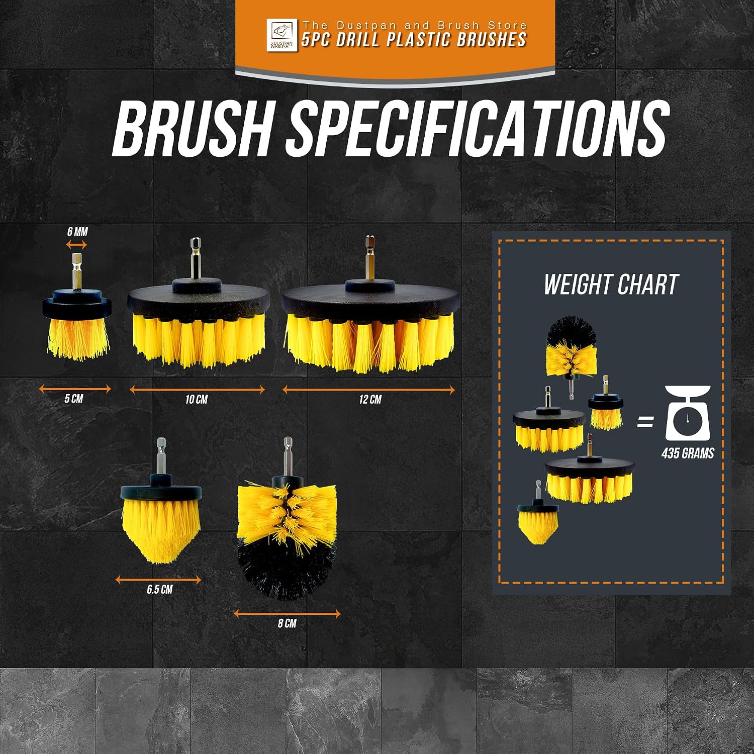 Drill Brushes for Cleaning - 5 Plastic Drill Brush Set for Carpet, Tub, Sink, Bathroom, Shower, Car - Drill Brush Attachment as Grout Cleaning Brush, Carpet Brush for Cleaning Etc - Pack of 5