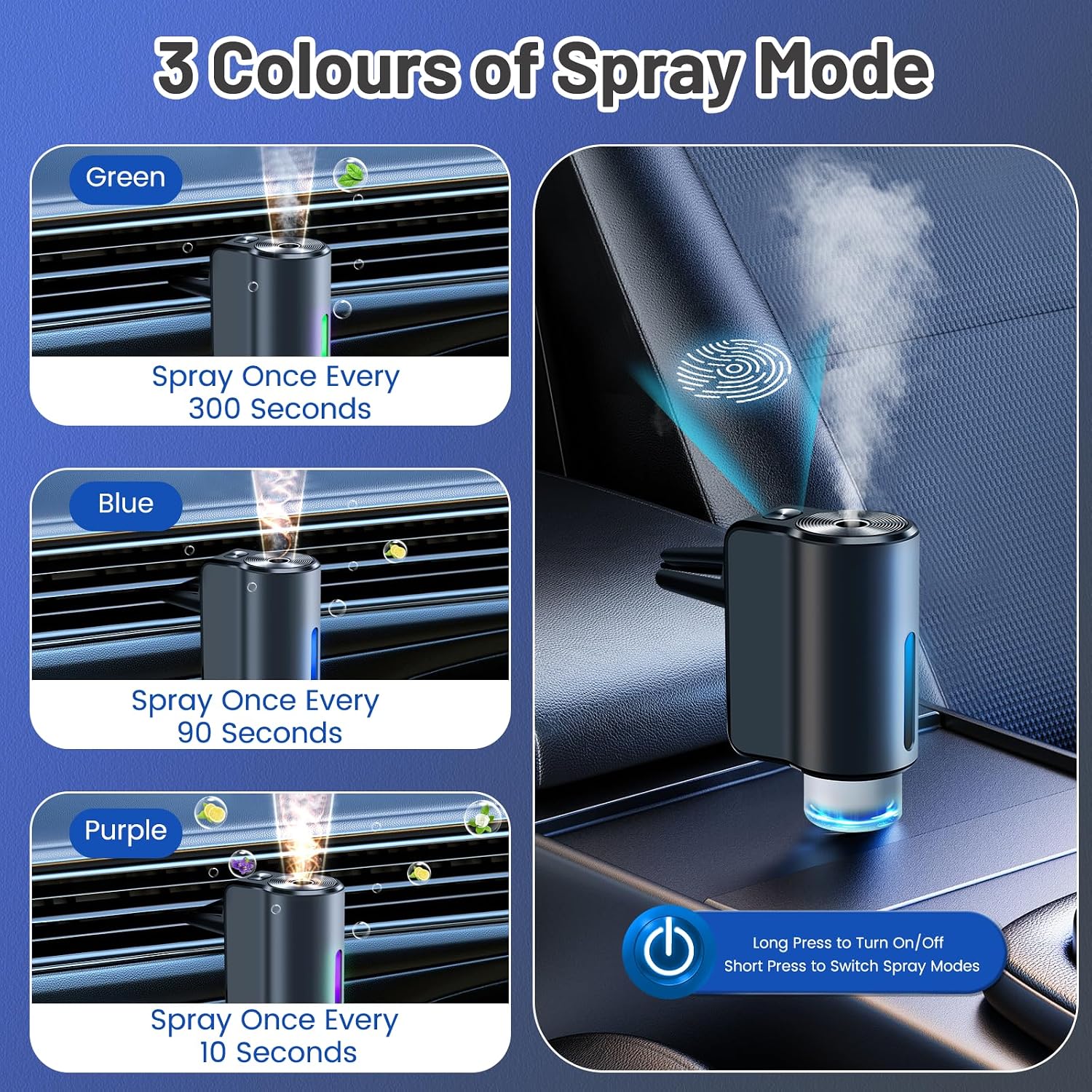 Smart Car Air Freshener - 3 Modes Car Diffuser Air Freshener with 3 Pcs Essential Oil, Rechargeable Wireless Vent Air Fresheners, Fragrance Diffuser Perfume Essentials for Cars Air Outlet